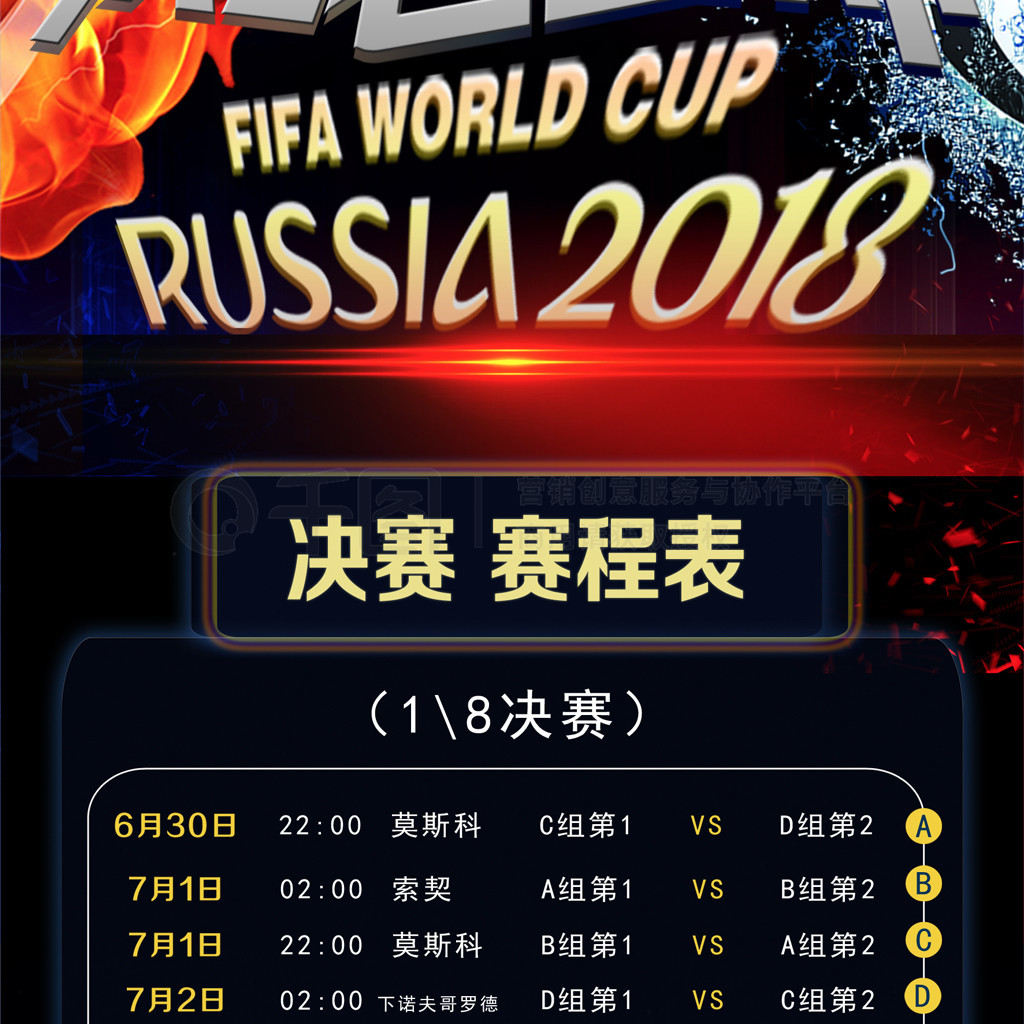 是对